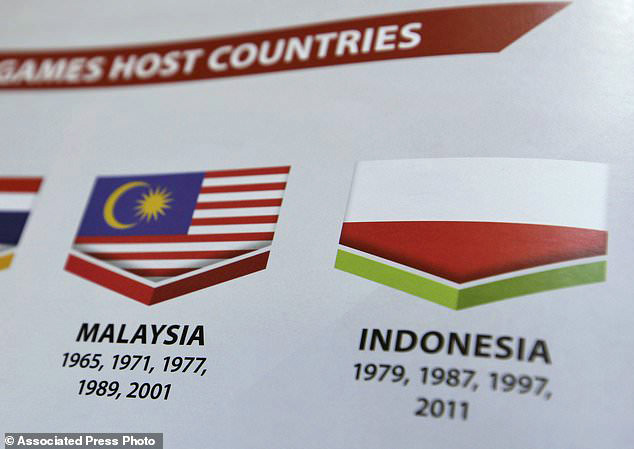 Bendera Merah Putih Terbalik, Rakyat Indonesia Ungkap Kemarahan di Twitter